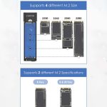 Box ổ cứng SSD M2 NVMe Lention C9s