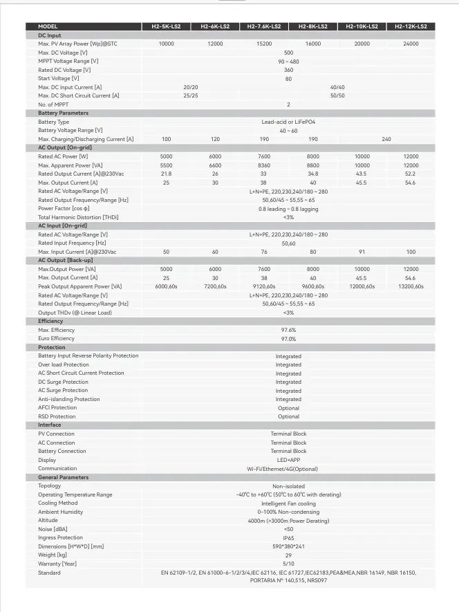 Biến tần Hybrid SAJ 12kW 1 Pha H2-12K-LS2