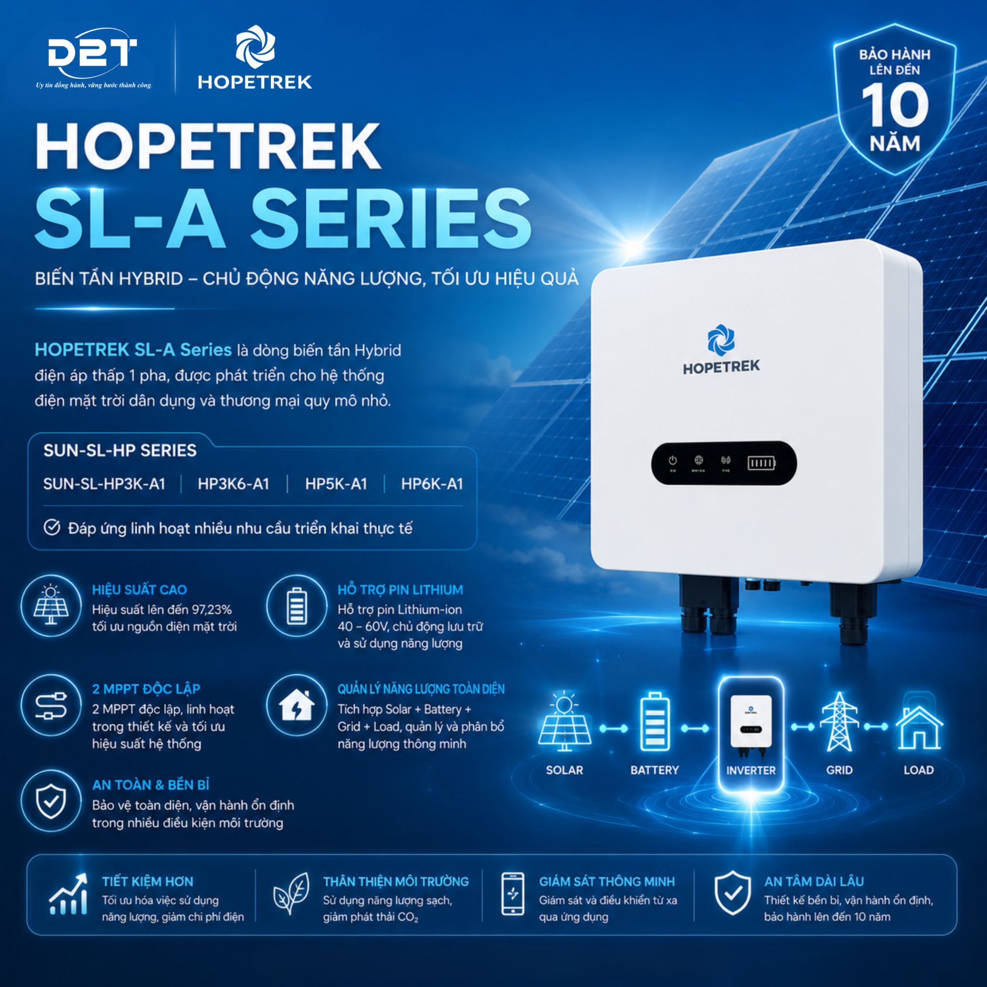 ⚡ HOPETREK SL-A SERIES BIẾN TẦN HYBRID – CHỦ ĐỘNG NĂNG LƯỢNG, TỐI ƯU HIỆU QUẢ