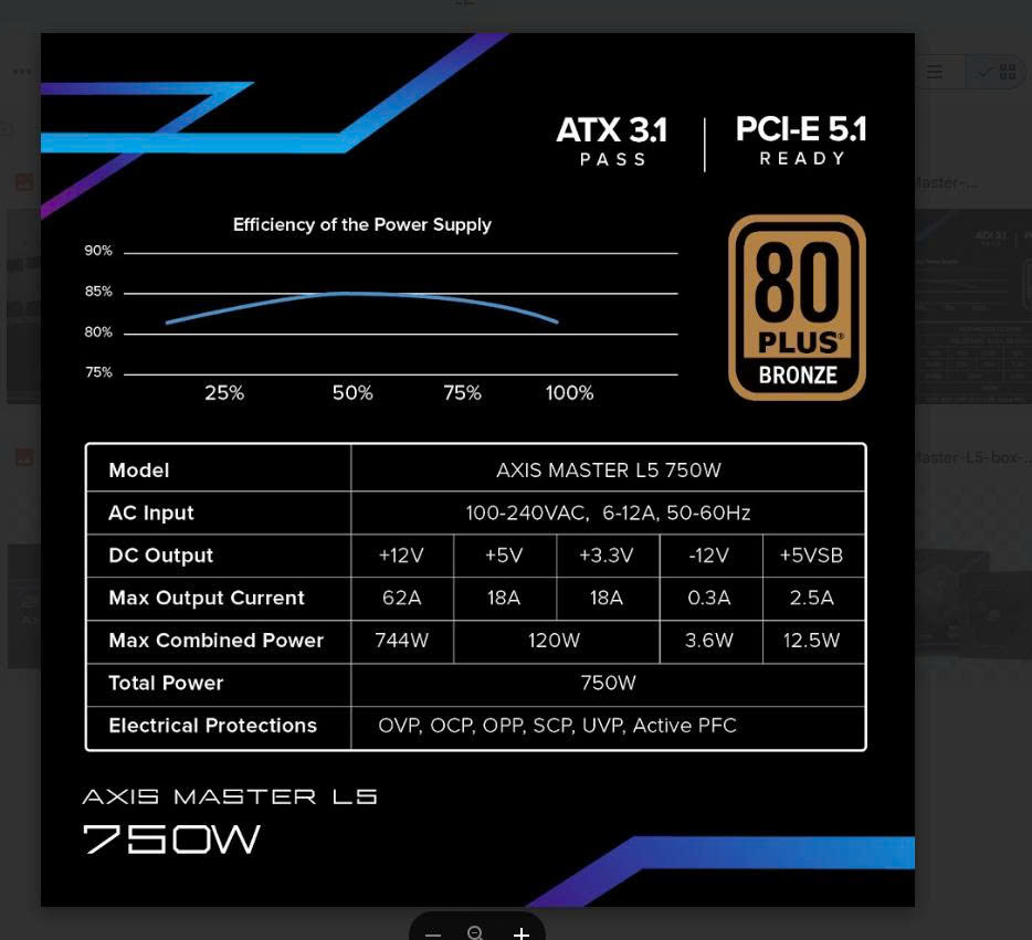 NGUỒN EINAREX AXIS MASTER L5 750W 80Plus BRONZE