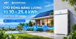 HOPETREK HB5 SERIES ĐA DẠNG DUNG LƯỢNG – LINH HOẠT LỰA CHỌN