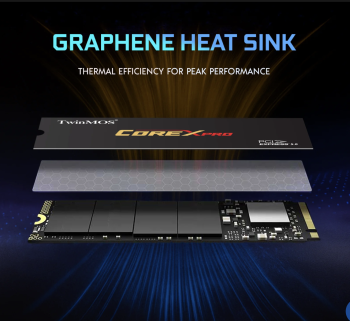 TwinMOS CoreX Pro M.2 PCIe Gen 5.0 NVMe SSD